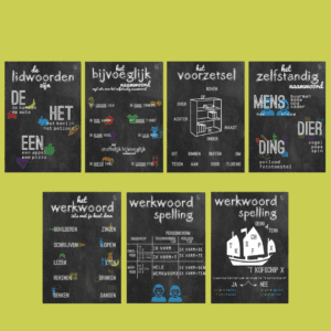 woordsoorten posters