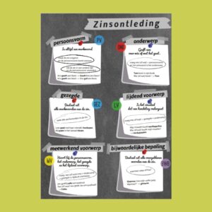 Poster Zinsontleding